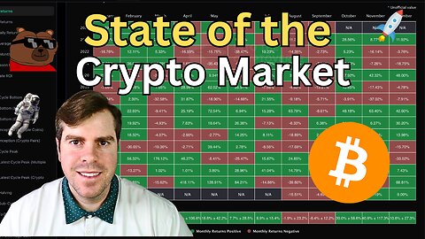 State of the Crypto Market