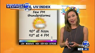 A HOT weekend in Denver!