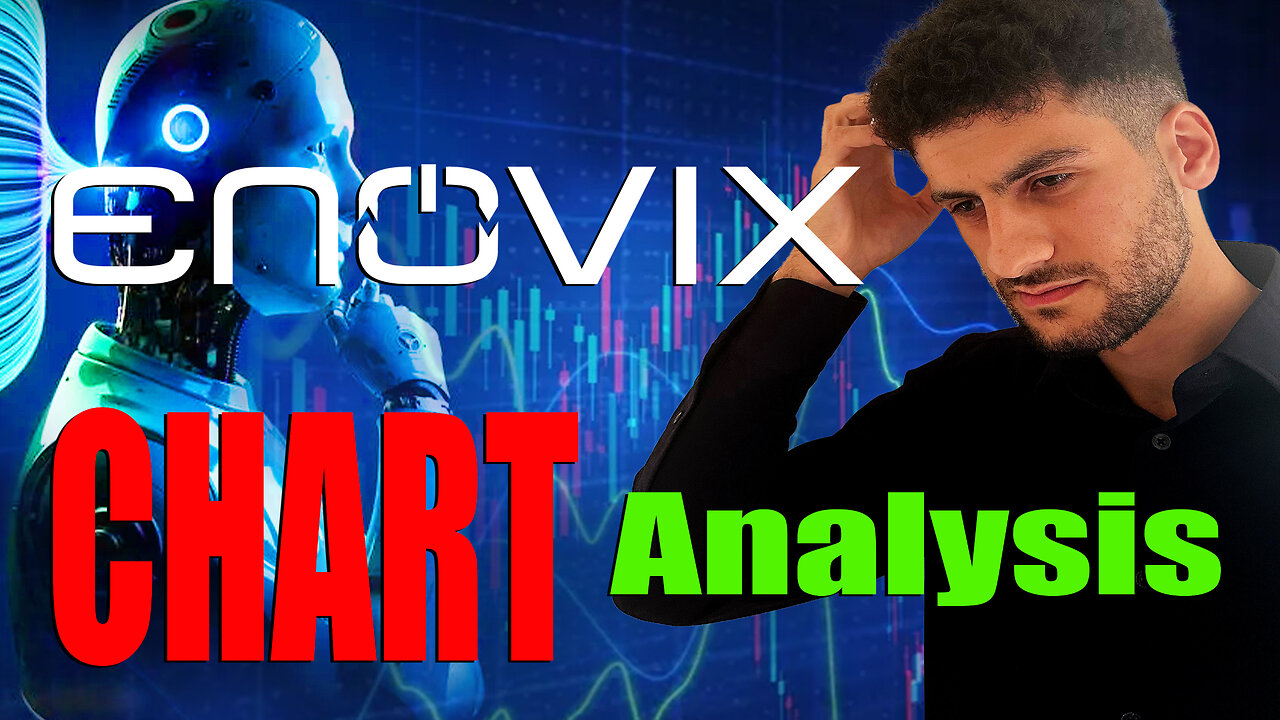 ENVX Stock - Enovix Stock Technical Chart Analysis Review - Martyn Lucas Investor