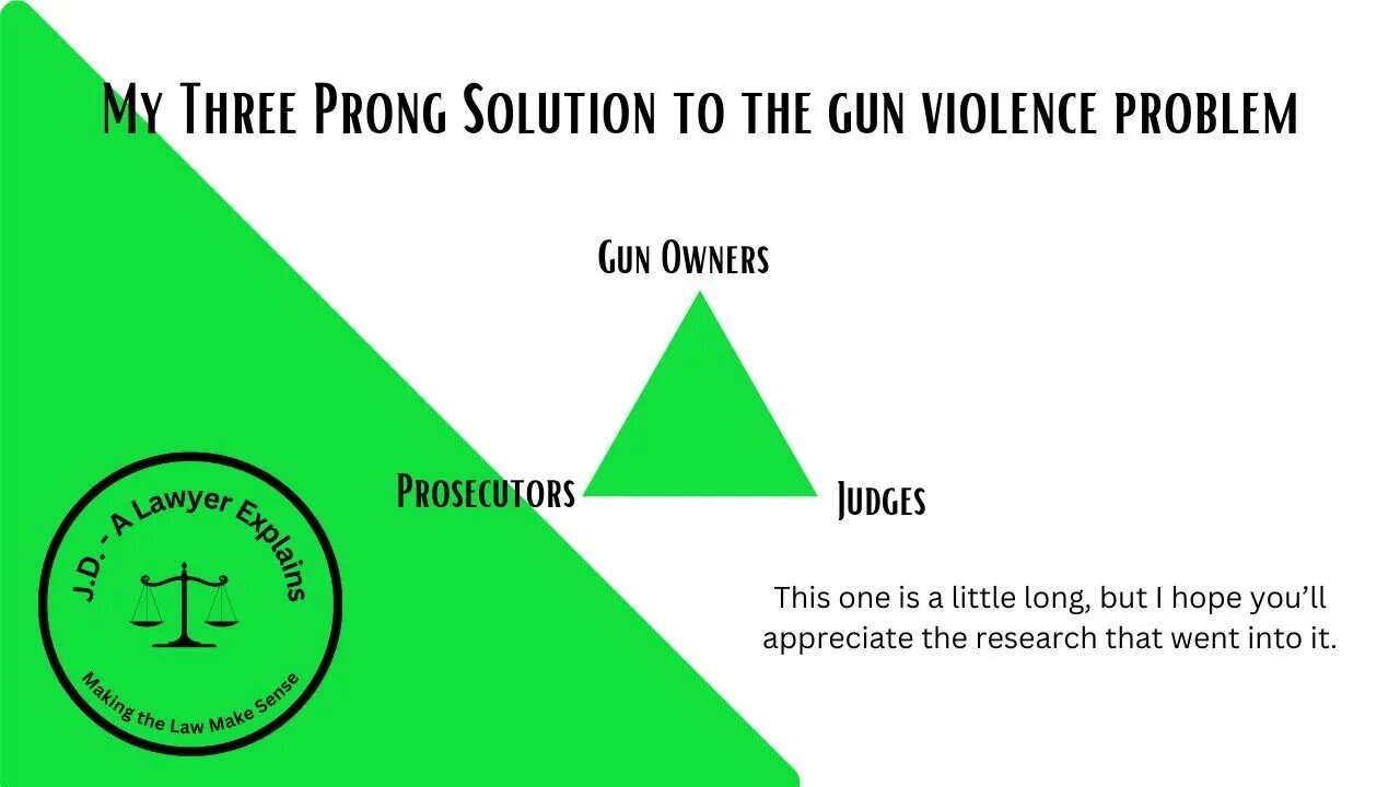 I Have A Three-Pronged Solution To Gun Crime (and it starts with you!)