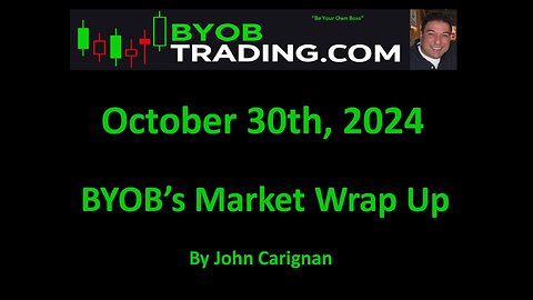 October 30th, 2024 BYOB Market Wrap Up. For educational purposes only.