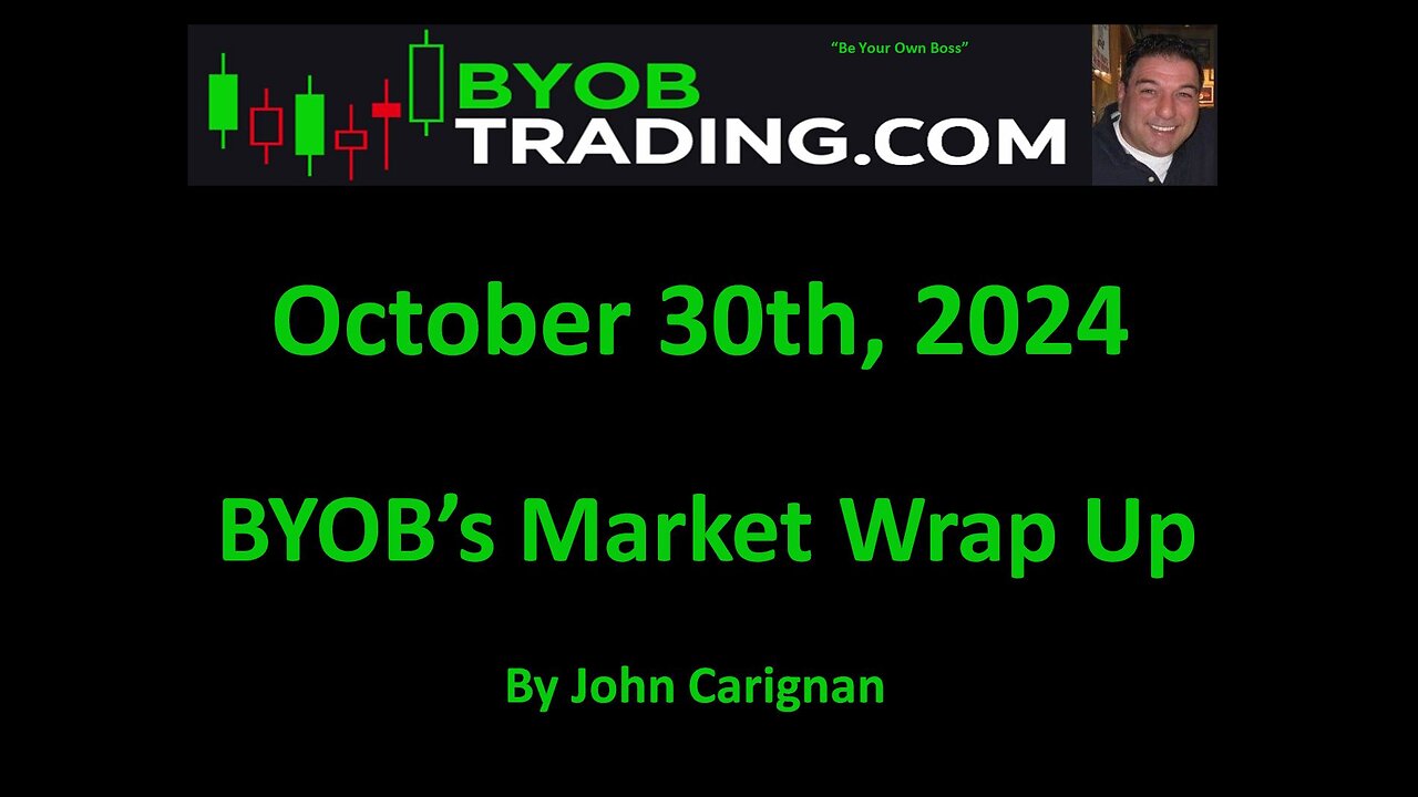 October 30th, 2024 BYOB Market Wrap Up. For educational purposes only.