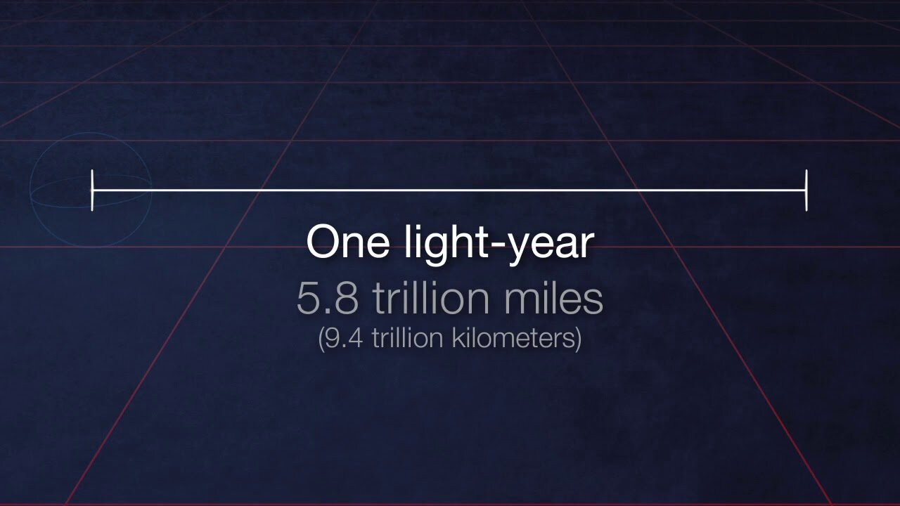 Our Milky Way Galaxy: How Big is Space?