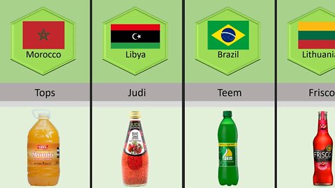 Soft drinks by country