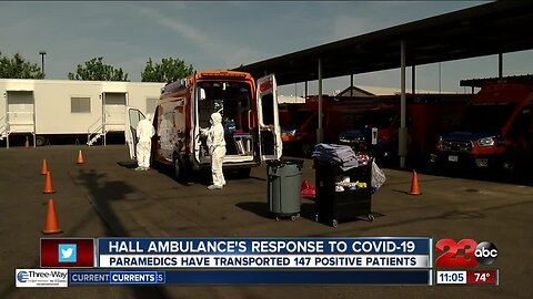 Hall Ambulance's response to COVID-19