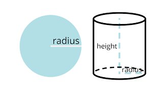 Circle - Volume of Cylinder - Scientific Notation - IntoMath