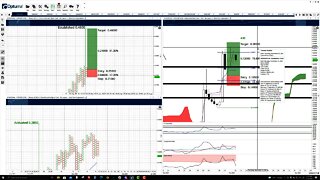 IoTeX (IOTX) Cryptocurrency Price Prediction, Forecast, and Technical Analysis - Nov 15th, 2021