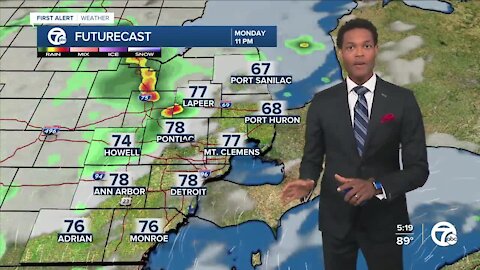 Tracking chances for flooding