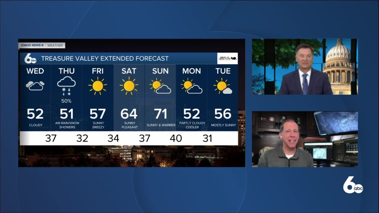 Scott Dorval's Idaho News 6 Forecast - Tuesday 3/23/21