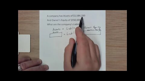 Accounting: How to easily calculate Liabilities