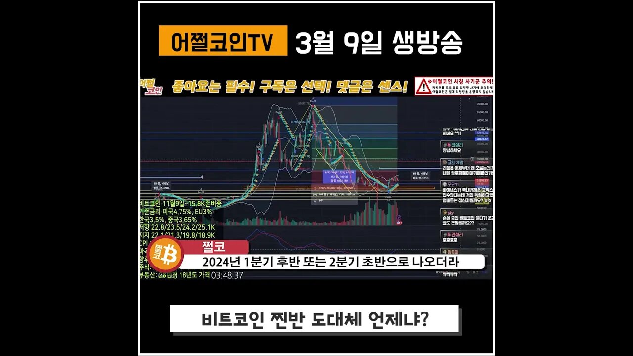 비트코인 본격 강세장은 이때부터 시작됩니다. 전망 투자전략 차트분석 | 비트코인 실시간 생방송 쩔코TV #shorts #쇼츠