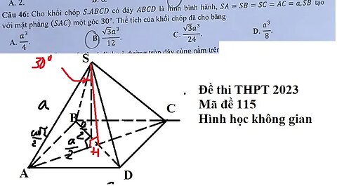 Đề chính thức 2023 - Mã đề 115: Cho khối chóp S.ABCD có đáy ABCD là hình bình hành, SA=SB=SC=AC=a