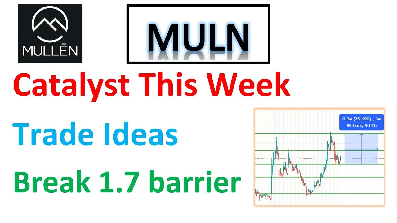 #MULN 🔥 Catalyst this week! Can we break 1.7 barrier? Price targets #mullen