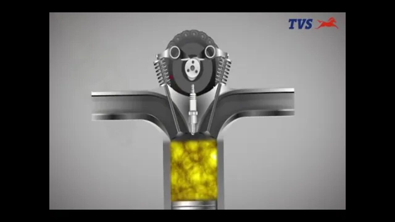 TVS motor - spark plug (Hindi)