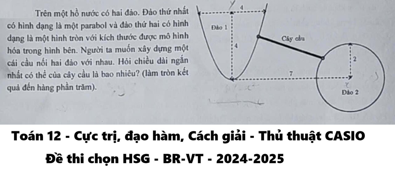 HSG Chọn BR-VT: 2025: Trên một hồ nước có hai đảo. Đảo thứ nhất có hình dạng là một parabol