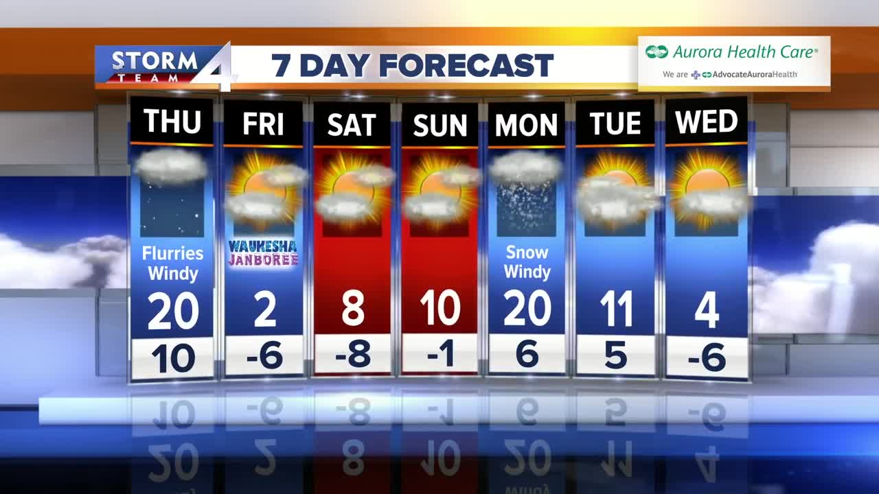 Snow tapering off, cold settles in tonight