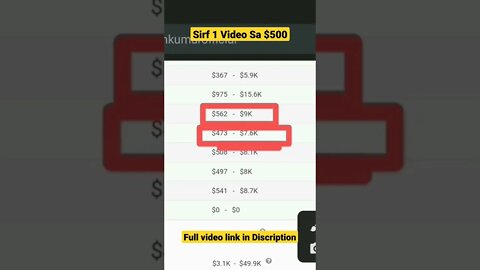 Sirf 1 Video Sa $500 Earning Ke🤑 #shorts