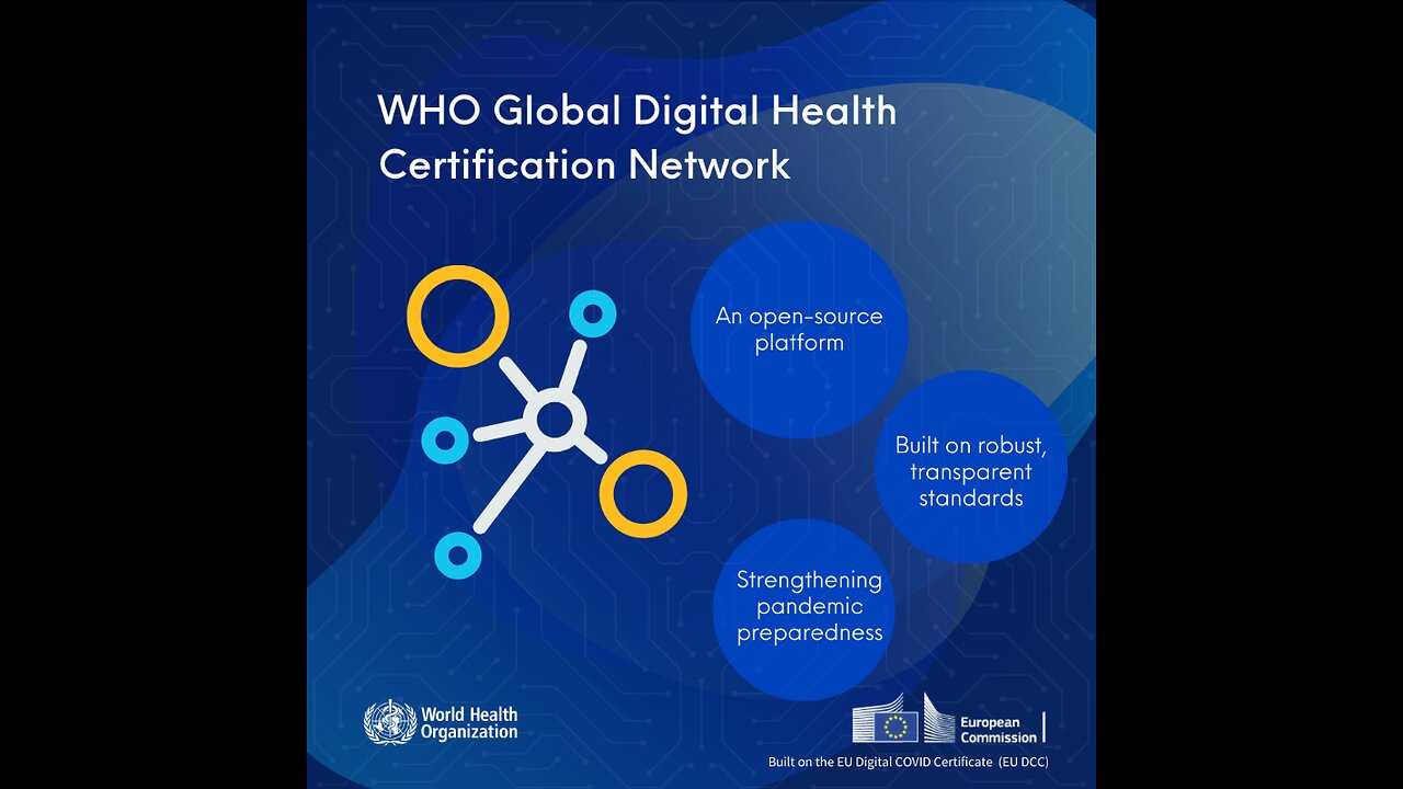 Digital health certification network