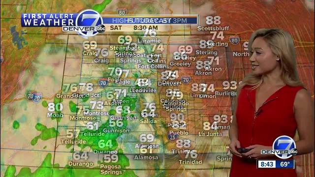 Rain and cooler weather coming to Colorado this weekend