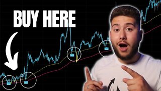 The EASIEST Forex Trading Strategy EVER! Glow Node Updates