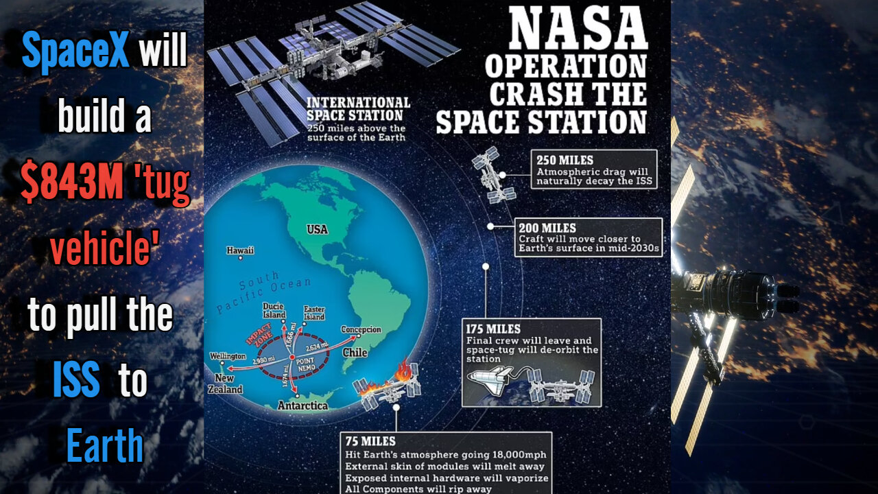 SpaceX to Deorbit the ISS 🔴 NASA's $843M Plan Explained!