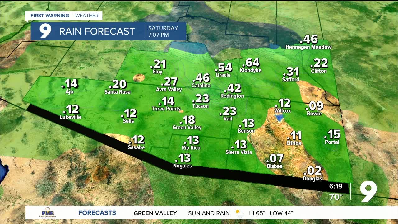 Another storm system to end the week