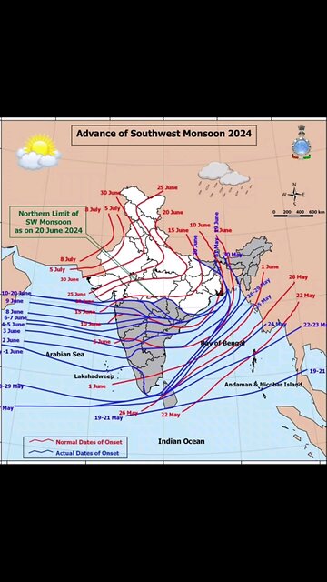 India's zila which cover five state