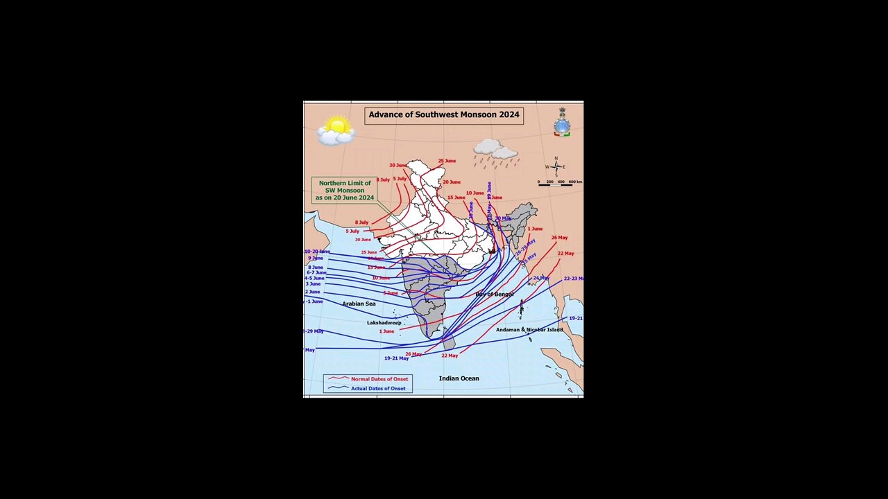 India's zila which cover five state