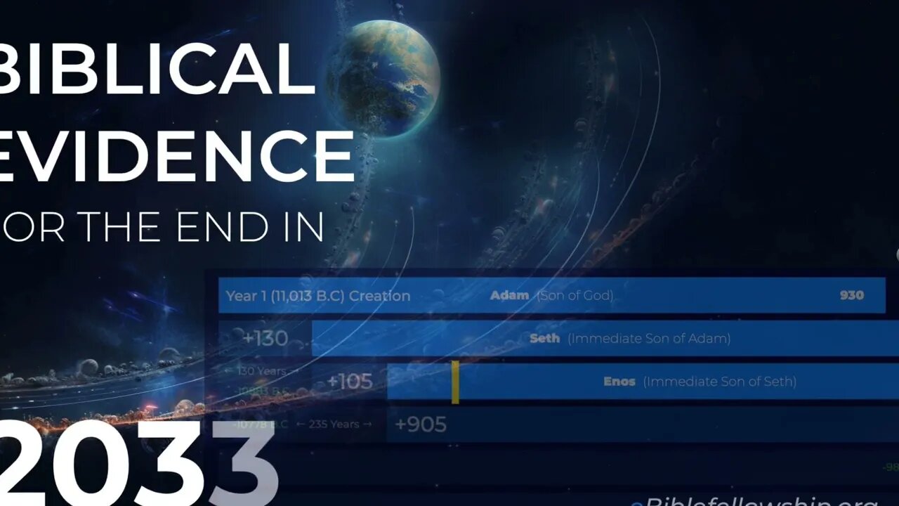 Biblical Evidence for the End in 2033- Part 6