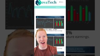 Update on Novatech - Still Getting 3%/week