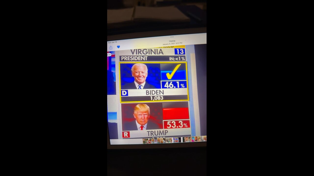 Proof of election fraud by Fox News