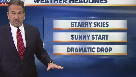 Scott Steele's Saturday evening Storm Team 4cast