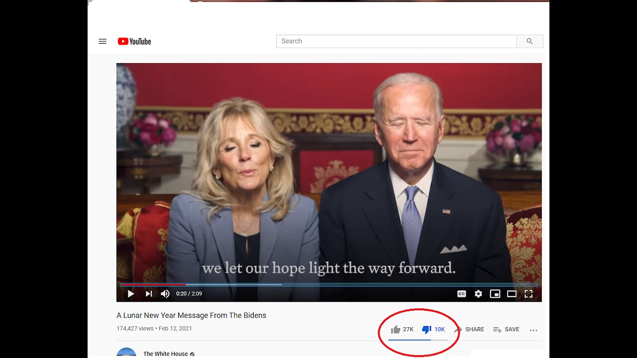 What YouTube subscribers think of The Biden Administration.