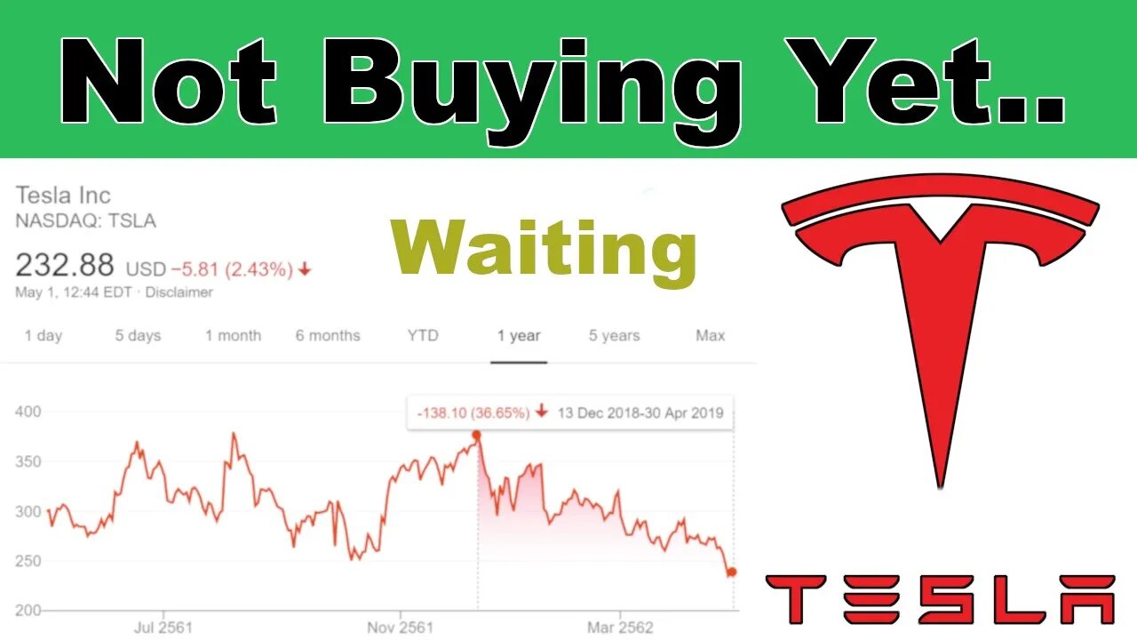 Why I’m Not Buying More Tesla Stock… Yet!