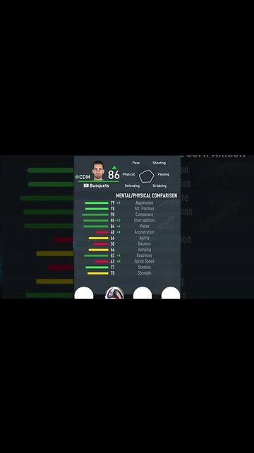 FIFA 23 - PLAYER’S ATTRIBUTES — BUSQUETS — BARCELONA