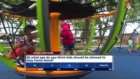 VOTE: How old should kids be to stay home alone?