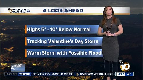 10News Pinpoint Weather with Meteorologist Megan Parry