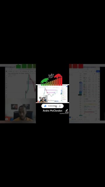 Crypto Massive Trend Trading