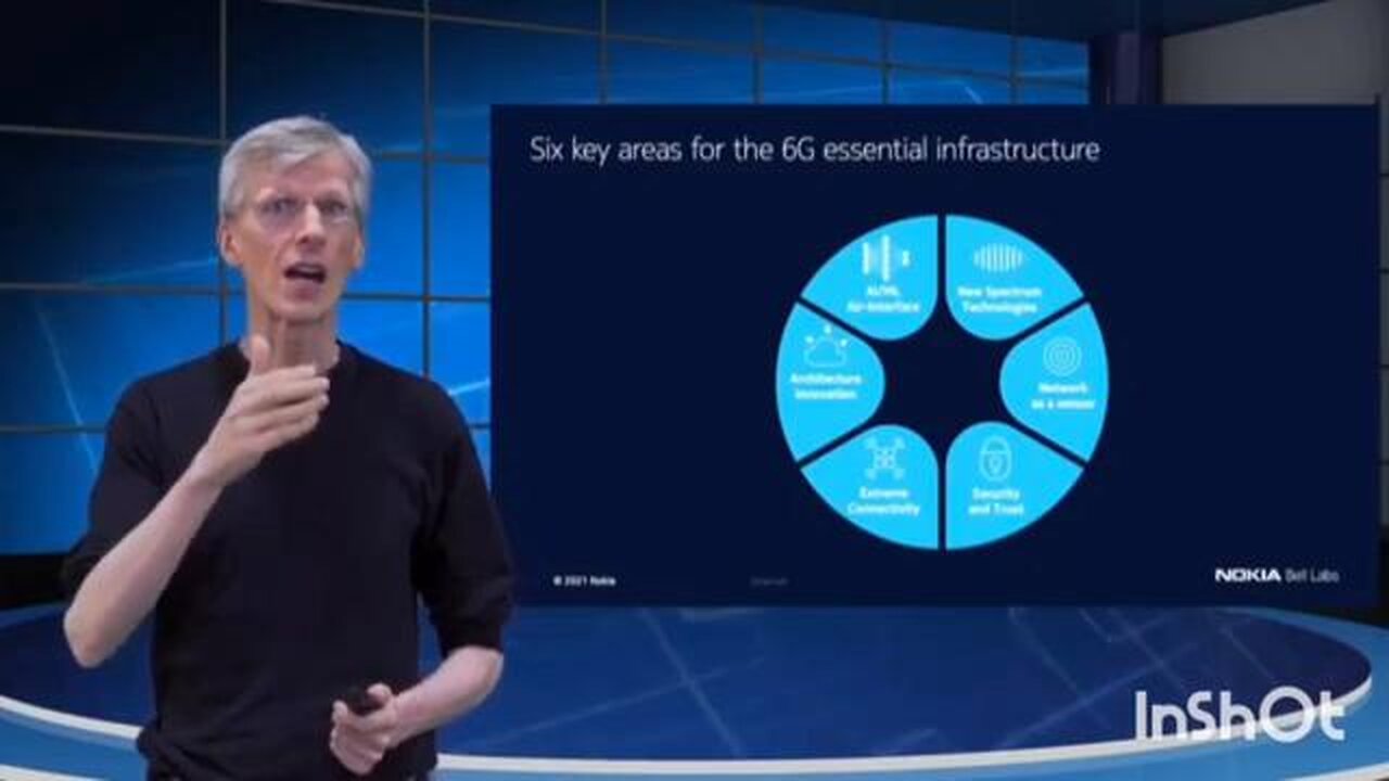 Using 6G to sense objects in the real world "The Network As The Sensor Connecting Human & Digital