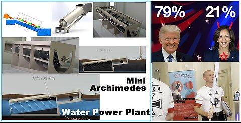 Archimedes - Trump - Naziole w PL