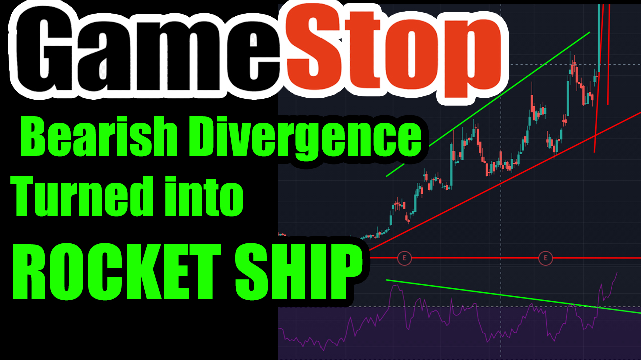 This Bearish Divergence turned into Rocket ship GME Stock