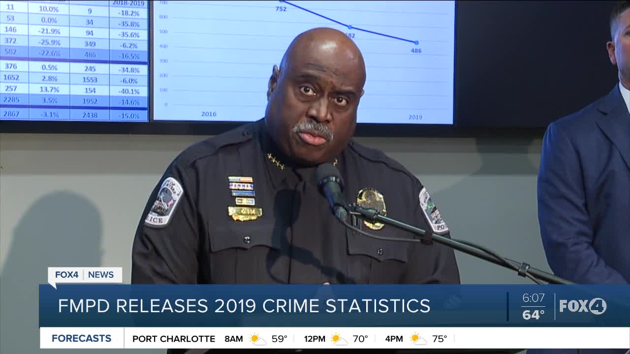 Fort Myers Police Chief delivers crime statistics