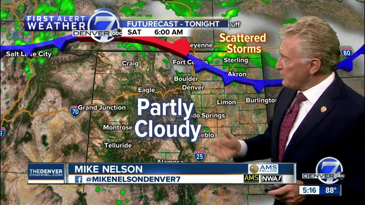 Friday evening weather update