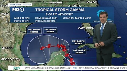 Tracking the tropics