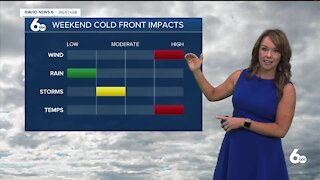 Rachel Garceau's Idaho News 6 forecast 4/30/21