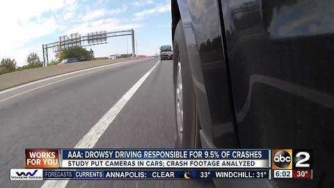 Drowsy driving responsible for almost 10% of crashes, study shows