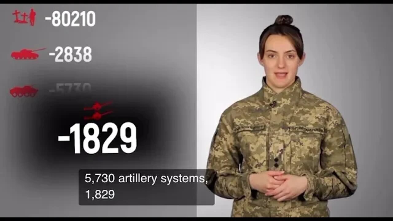 Ukraine update on Russian losses