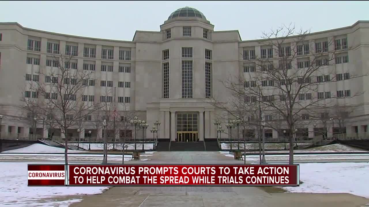 What are Michigan courts going to do during the coronavirus outbreak?