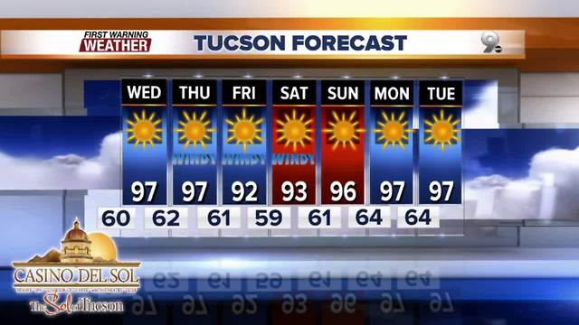 Chief Meteorologist Erin Christiansen's KGUN 9 Forecast Tuesday, May 15, 2018