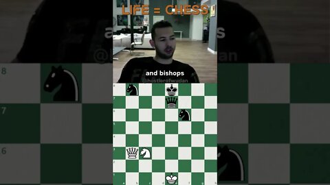 Andrew Tate explains how chess will improve your life